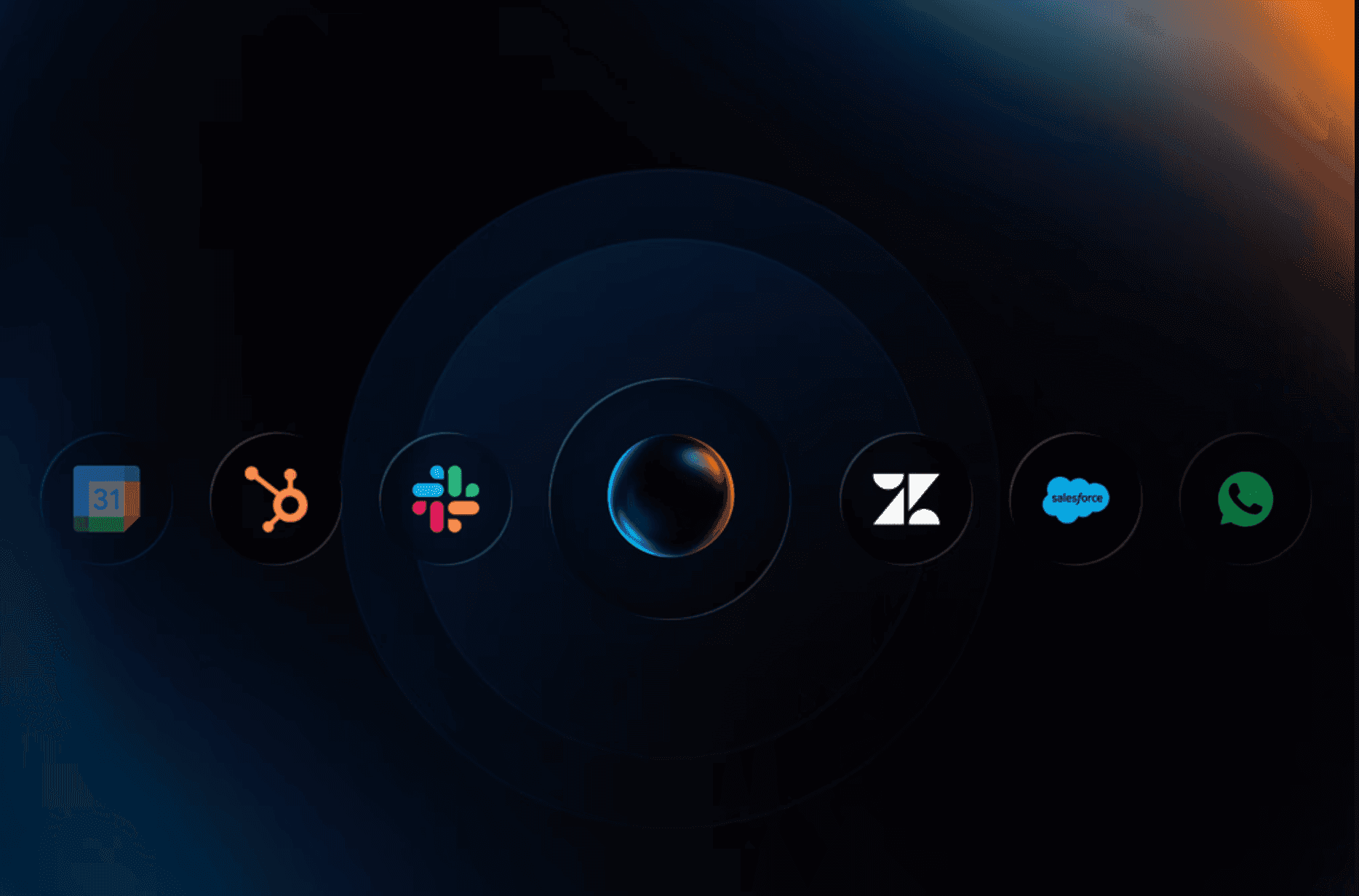 Integraciones de ventas conectadas alrededor de un núcleo.